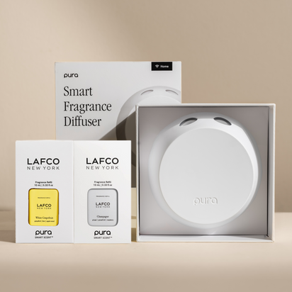 LAFCO Set